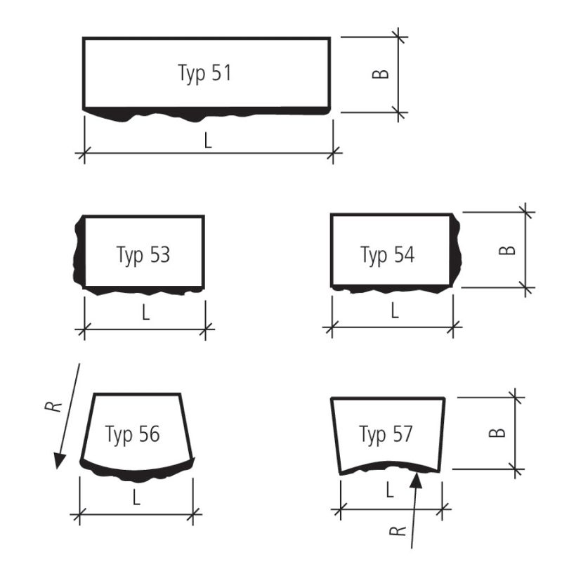 PROFILO Abdeckplatten 1-seitig Sichtprofil