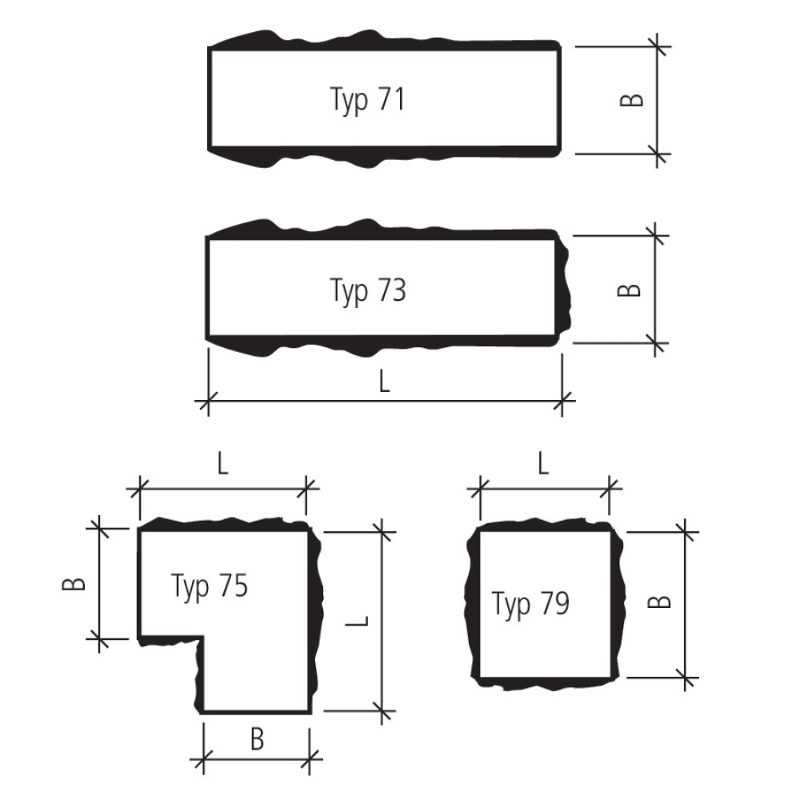 PROFILO Abdeckplatten 2-seitig Sichtprofil