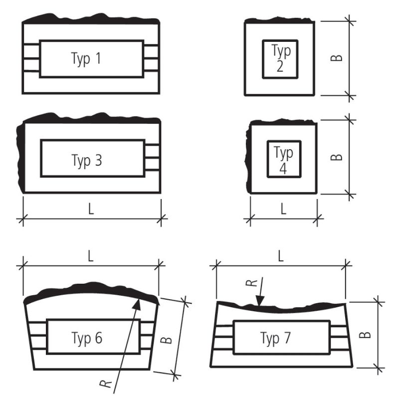 PROFILO Sichtmauerstein 1-seitig Sichtprofil